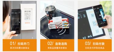 喜士多、羅森、Lawson便利店加盟指南 計算機軟硬件批發(fā)商的機會與路徑